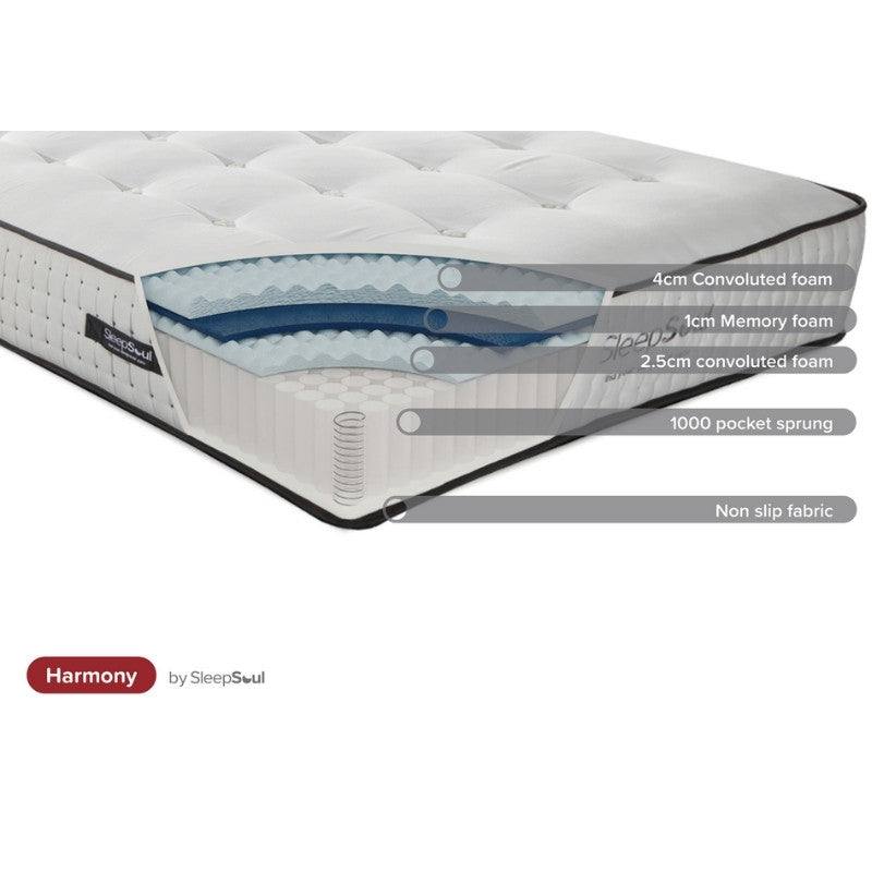 Sleep Soul Harmony Mattress With a Thick Layer of Convoluted Foam - UK Online Furniture