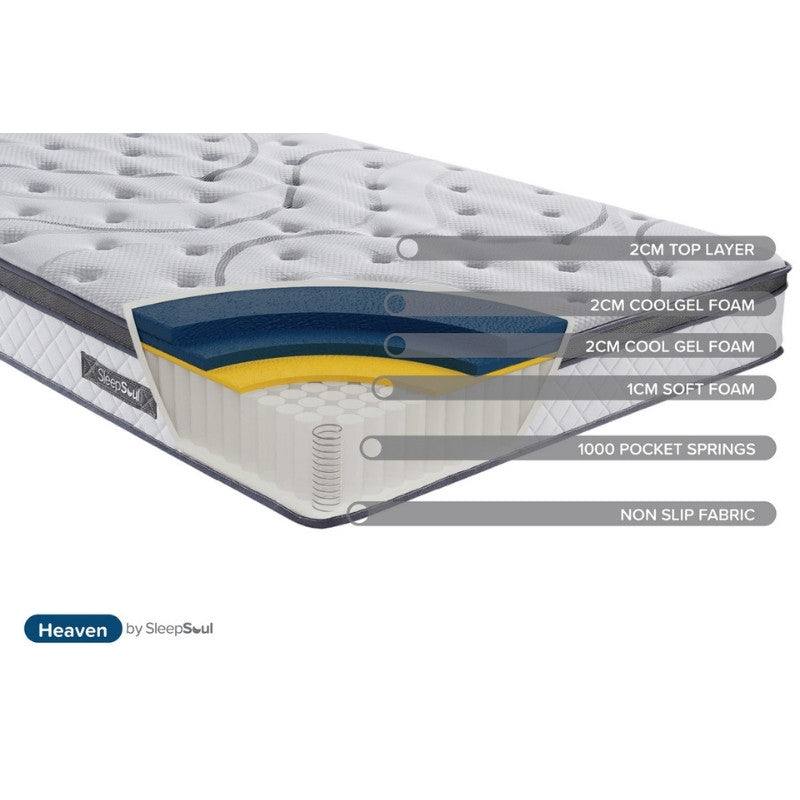 Sleep Soul Heaven Mattress With Double Layer CoolGel Foam - UK Online Furniture