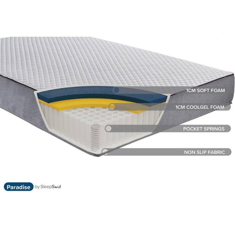 Sleep Soul Paradise Mattress With Single Layer CoolGel Foam - UK Online Furniture