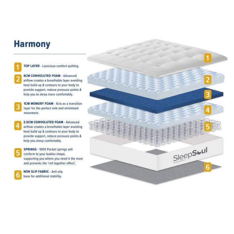Sleep Soul Harmony Mattress With a Thick Layer of Convoluted Foam - UK Online Furniture